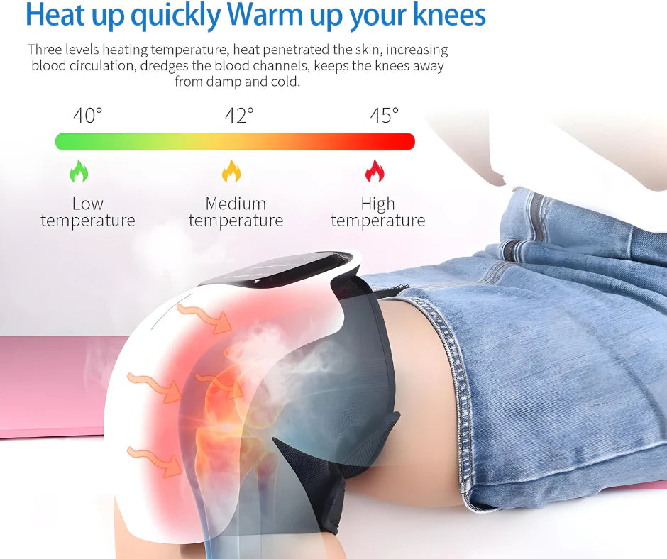 KneeCare Pro™ – Reliable Home Device for Joint Support
